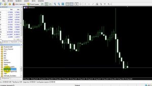 Обзор индикатора времени до закрытия свечи МТ5