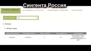 ? Фунгицид Квадрис. Универсальный препарат для борьбы с болезнями винограда. Милдью, оидиум.