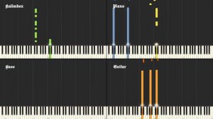 Rammstein - Deutschland | piano midi cover