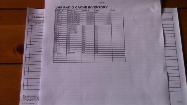 VHF Portable Radio Cache Organization смотреть онлайн