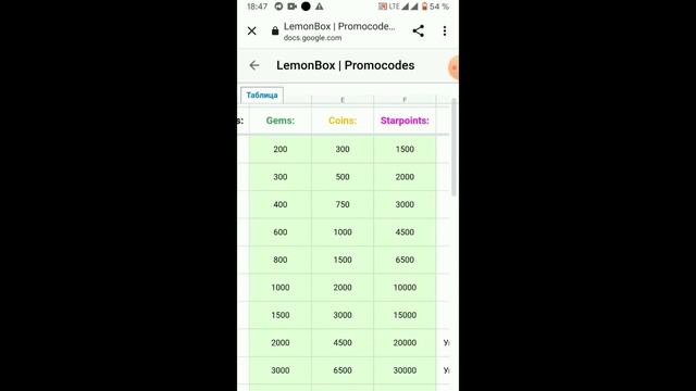как создать свой код в Лемон бокс