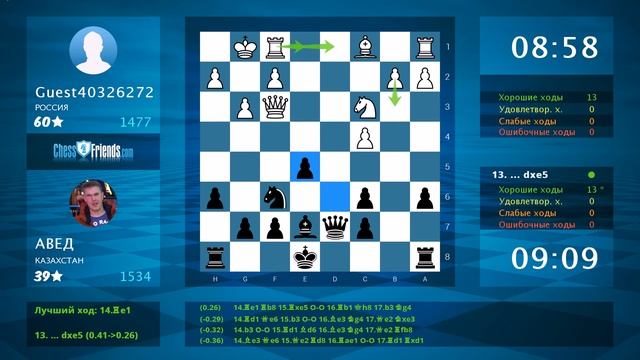 Анализ шахматной партии: Guest40326272 - АВЕД, 0-1 (по ChessFriends.com) смотреть онлайн