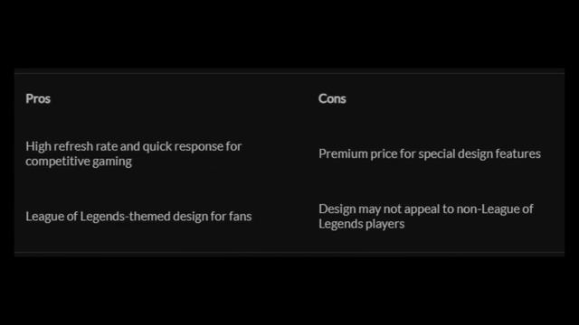 ? Explore the Future: Top 10 Gaming Monitors of 2024! Monitor guide for gaming enthusiast? смотреть онлайн