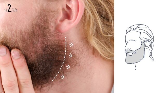 BARBER BEARD STYLE (Long Beard) Tutorial | Panasonic ER-GB96/86 Beard Trimmer смотреть онлайн