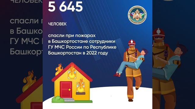 День спасателя Российской Федерации. Итоги работы спасателей Башкирии в цифрах