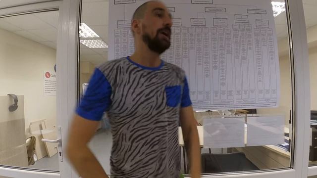 Ценный конечный продукт Как выстроить организационную структуру в компании смотреть онлайн