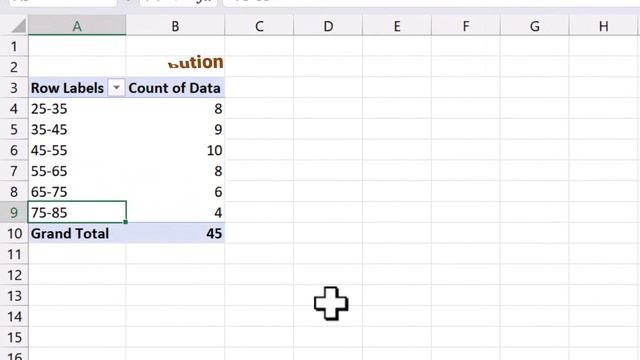 Histogram in Excel using Pivot Tables | Frequency Distribution | Quantitative raw data смотреть онлайн