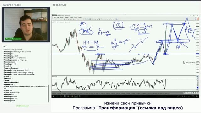 Трейдинг как образ жизни. 200/300 повторений. Измени свои привычки смотреть онлайн