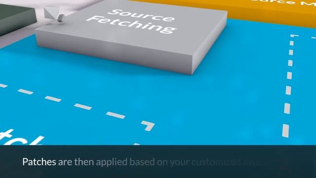 Yocto Project - how it works смотреть онлайн