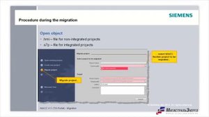 Видеогид Гид по миграции с WinCC на TIA Portal