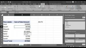 Pivot Table || Pivot Chart || Pivot Table Report