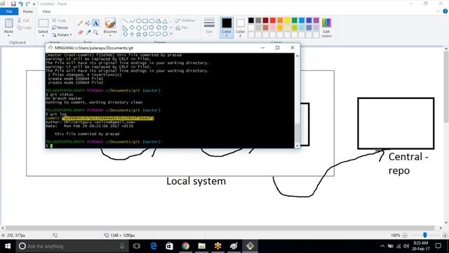 DevOps Training GIT 1st Session in Telugu 2 смотреть онлайн