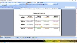 Наследование групп крови системы АВ0, системы MN и резус-фактора крови у человека | Тригибриды