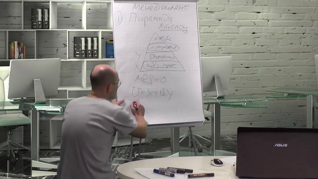 Лекция 111: Концепции менеджмента. Пирамида Маслоу и квазилинейные предпочтения смотреть онлайн