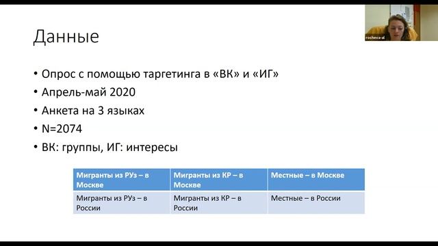 Анна Рочева «Миграция: перемещения в контексте ограничений» смотреть онлайн