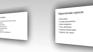 Презентация бизнес - плана Видео съемка