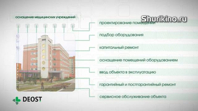 Презентация Медицинское оборудование Трансплантаты для хирургии Реконструкция больницы поликлиники смотреть онлайн