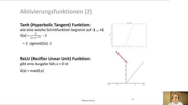 Machine Learning Einführung смотреть онлайн