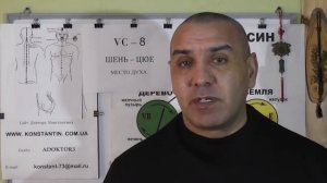 Точка Восстанавливает Функции СЕЛЕЗЕНКИ.