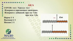 Тесты для близи