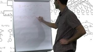 Лекция 7: Теорема Эйлера о многогранниках