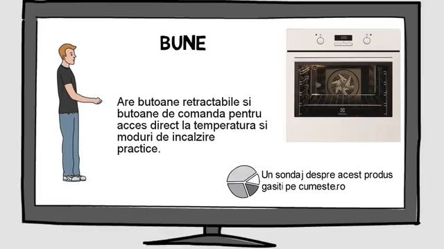 Pachet: Cuptor incorporabil Electrolux EOA5400AOW, Electric, Grill, Clasa A, 72 l, Autocuratare cat смотреть онлайн