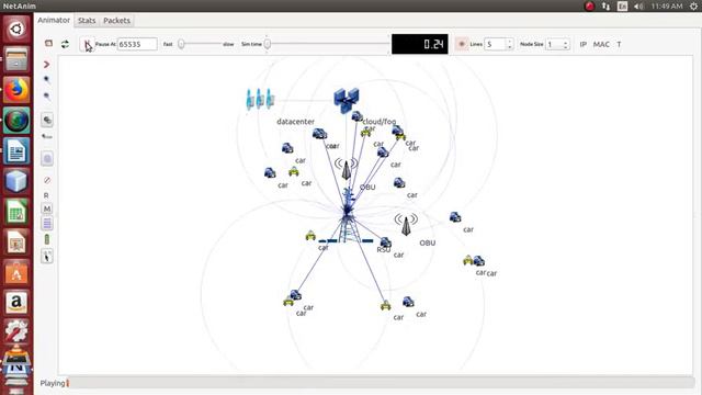 IoT and Cloud Distributed Computing Projects | IoT and Cloud Distributed Computing Thesis