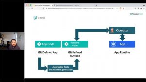 Jumping into GitOps: a Quick Intro Using Argo CD Autopilot