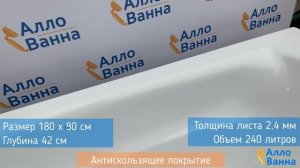 Обзор стальной ванны Roca Swing 180х80 с ручками