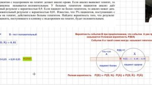 Условная и полная вероятности, формула Байеса. Задание 10 ЕГЭ