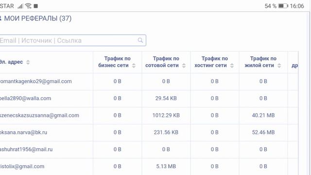 Peer2Profit Вывод денег. Нюансы проекта.
