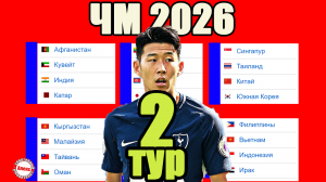 Отбор на ЧМ 2026 (Азия) 2 тур. Таблицы. Результаты. Расписание. Китай – Южная Корея.
