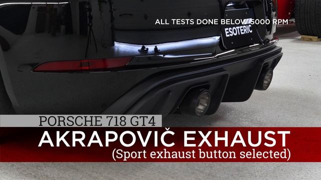 Porsche GT4 with Akrapovič Exhaust смотреть онлайн