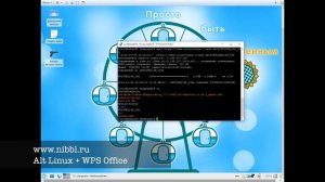 Установка WPS Office на Linux (Alt Linux \ Simply Linux)