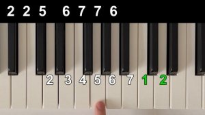 Пусть всегда будет солнце ??? на пианино