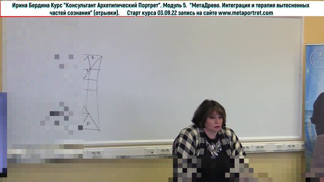 Курс Консультант Архетипический Портрет Интеграция Частей Часть2 отрывки смотреть онлайн
