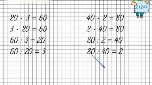 Деление вида 80 20. Математика 3 класс