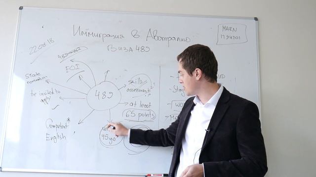 ИММИГРАЦИЯ В АВСТРАЛИЮ. ВИЗА 489!