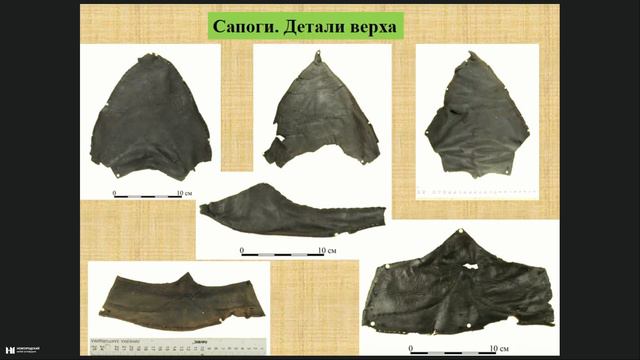 Коллекция кожаных изделий из раскопок 2023 г. на территории завода «Богемия» в Великом Новгороде