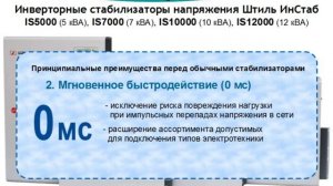 Обзор инверторных настенных стабилизаторов напряжения Штиль ИнСтаб IS5000, IS7000, IS10000, IS12000