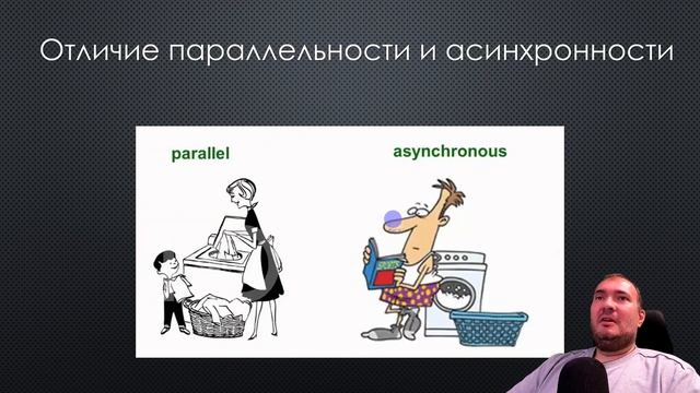 Thread → Task. Многопоточность и Асинхронность