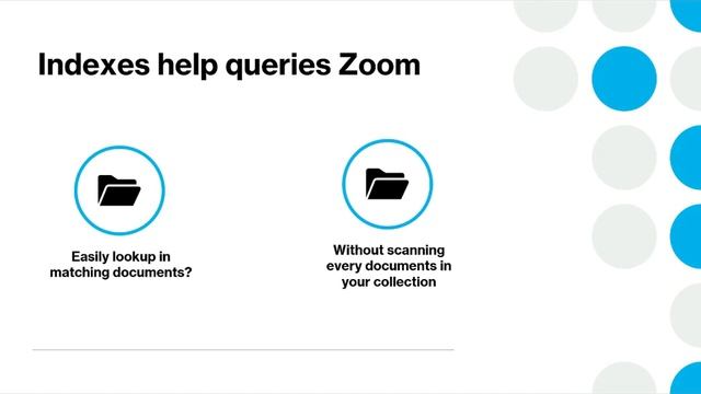 MongoDB indexes to enhance the performance of queries