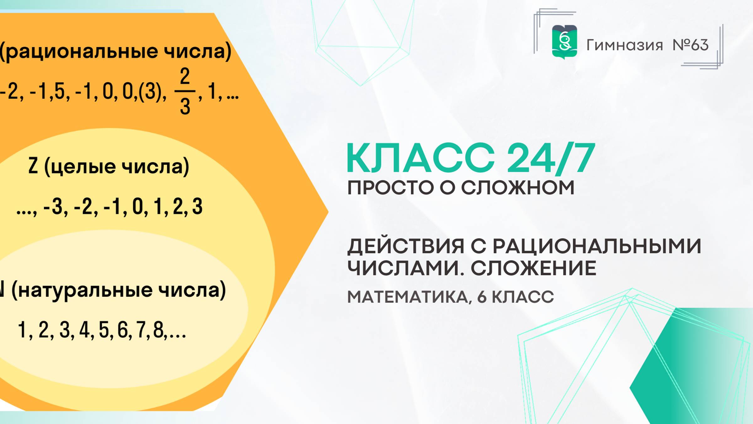 Класс 24 на 7. 6 класс. Математика. Действия с рациональными числами: сложение