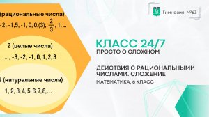 Класс 24 на 7. 6 класс. Математика. Действия с рациональными числами: сложение