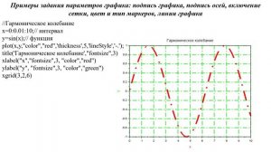 4 SCILAB  графическое представление данных.mp4