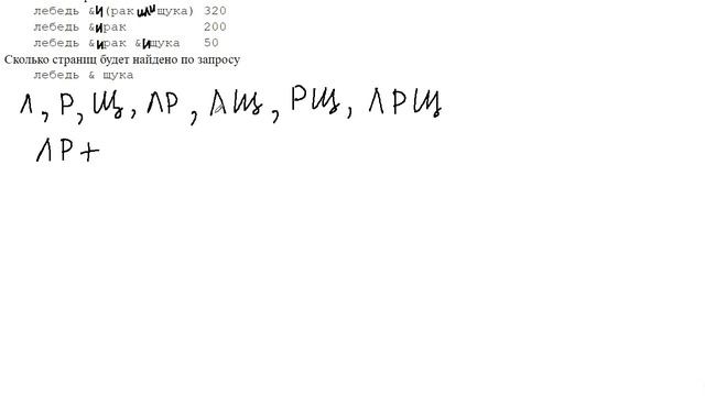 ОГЭ по информатике. Задание 8(часть 2)