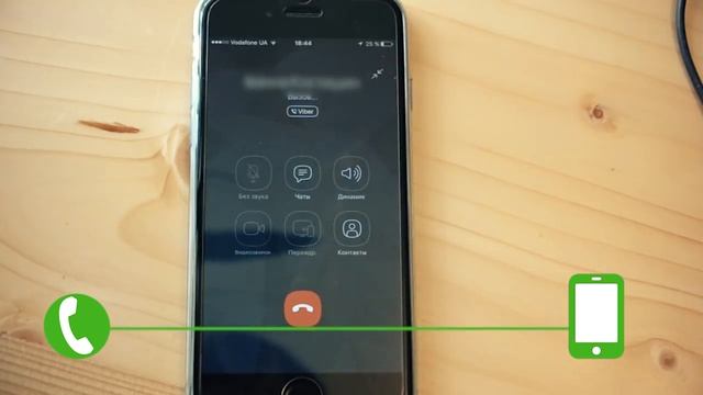 Секреты Viber - вы офгиете