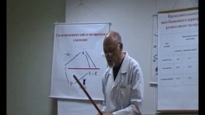 Пройдаков Михаил Андреевич - диагностика и принципы лечения тропической, 3х- и 4х-дневной малярии