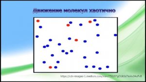 ІІ   четверть, Естествознание, 5 класс,  Строение и свойства веществ Диффузия в жидкостях и газах