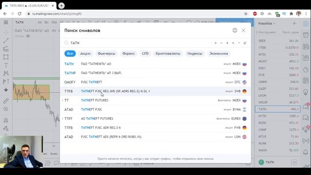 Обзор фондового рынка на 1 февраля